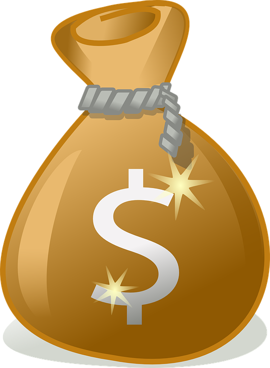 Budgeting