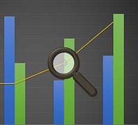 bar chart